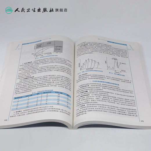 临床免疫学检验技术  9787117201117 商品图4