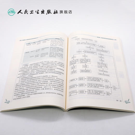 中医内科学·呼吸分册 王玉光史锁芳主编 2020年12月培训教材 商品图4