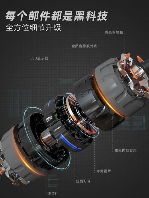 美国西屋健腹轮运动器材 商品图2