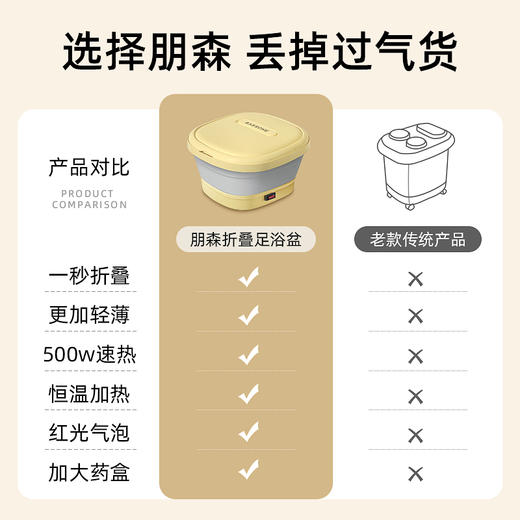 BARSONE朋森可折叠足浴盆 商品图4