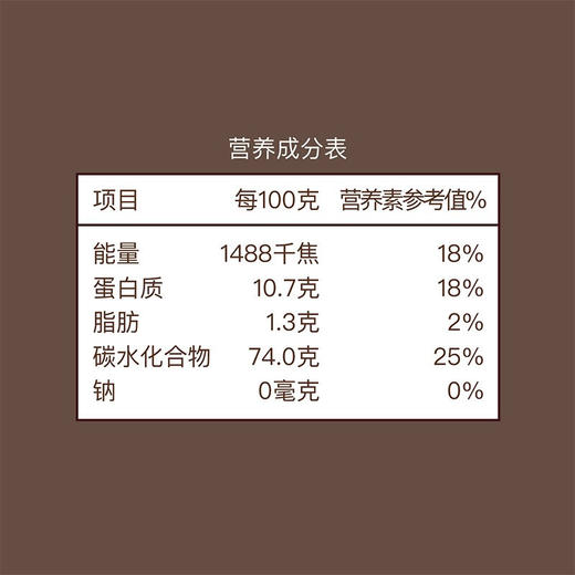 中粮初萃河套平原雪花粉5kg面粉 商品图5