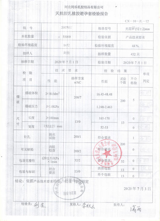 器械号   出  彩   男  人  零  度  薄 套  子 系 列10只/盒，有效期202901 商品图2