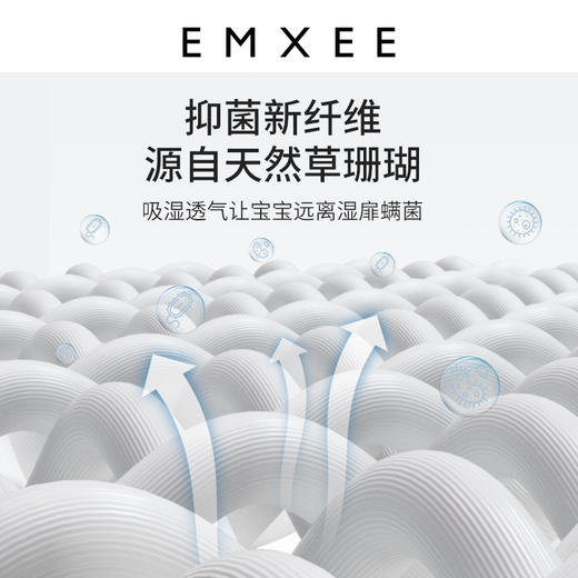 【新客福利】嫚熙婴儿造型豆豆绒防惊跳包被 商品图3