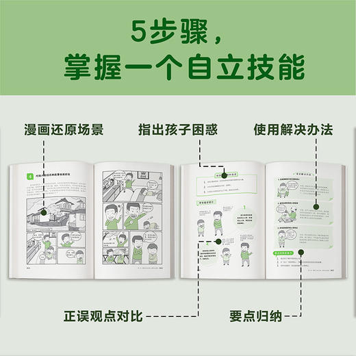 《小学生自立生活漫画》（全4册）146个自立生活技能 从提前整理书包开始，管理生活、管理自己！ 商品图8