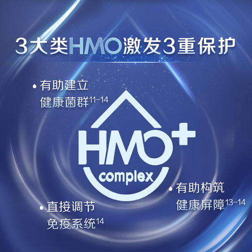 港版惠氏启赋HMO+婴幼儿配方牛奶粉3段 850g 商品图5