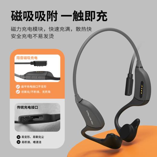 陌音ES-868 Pro 骨传导耳机 运动跑步 久戴不痛 挂耳式不入耳 无线蓝牙机 超长续航 商品图1