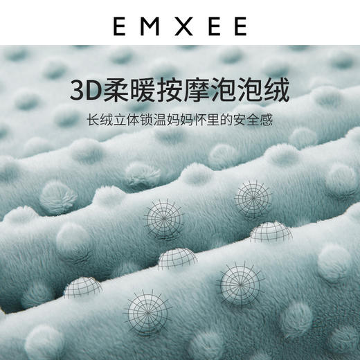 【新客福利】嫚熙婴儿造型豆豆绒防惊跳包被 商品图1