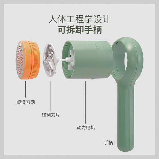 【除毛小旋风！去球不伤衣】各类毛球轻松搞定，剃球快速省时省力，衣服毛球修剪器，毛衣裤子家用去球器，除衣服刮毛器除毛器剃毛器 商品图1