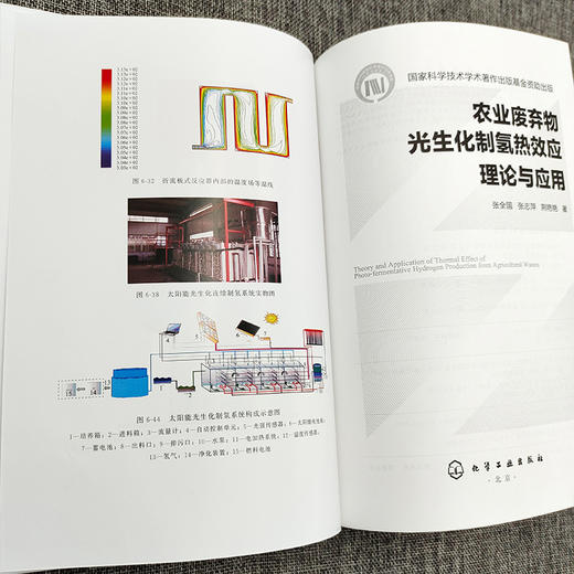 农业废弃物光生化制氢热效应理论与应用 商品图10