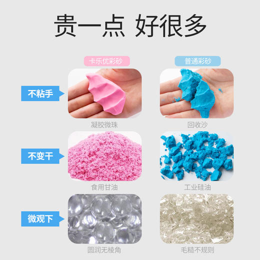 卡乐优太空玩具沙单色装TZ1184 商品图2