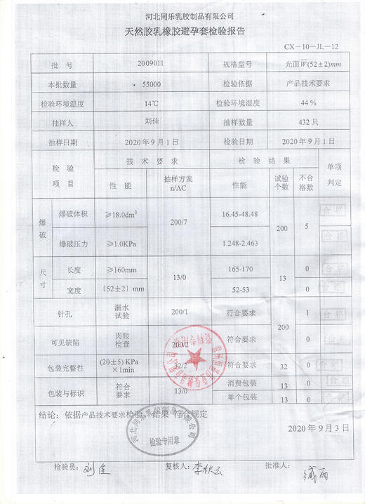 器械号   出  彩   男  人  零  度  薄 套  子 系 列10只/盒，有效期202901 商品图3