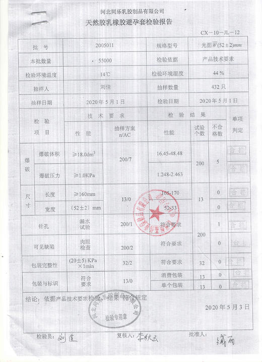 器械号   出  彩   男  人  零  度  薄 套  子 系 列10只/盒，有效期202901 商品图1