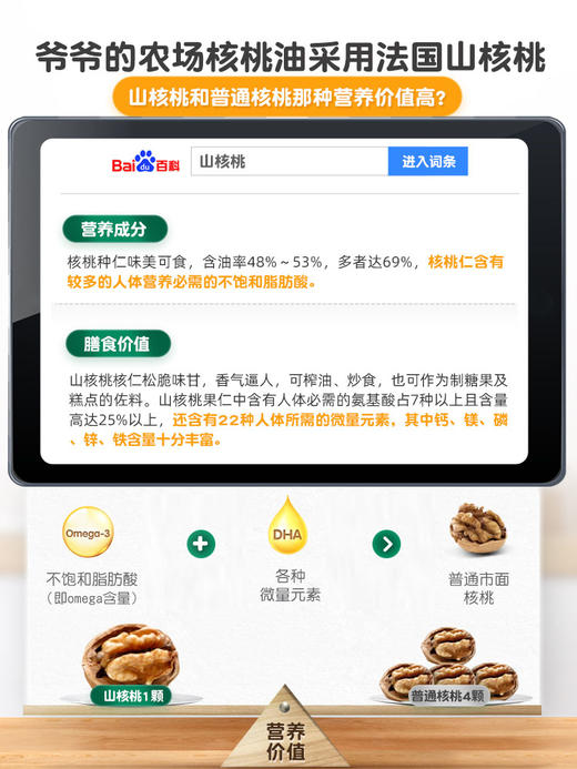 爷爷的农场婴幼儿食用宝宝DHA核桃油营养用油250ml婴儿辅食添加油 商品图3