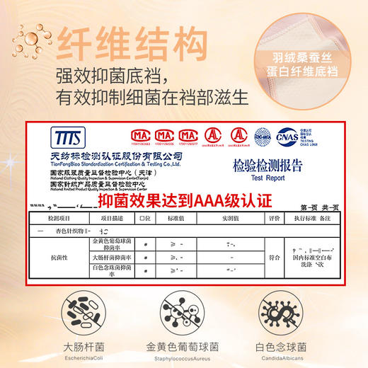 【3条装暖暖狐内裤】裸氨无缝海藻棉质抑菌女士内裤无痕透气提包臀舒适内裤女羽绒暖暖裤宝盒礼盒 商品图2