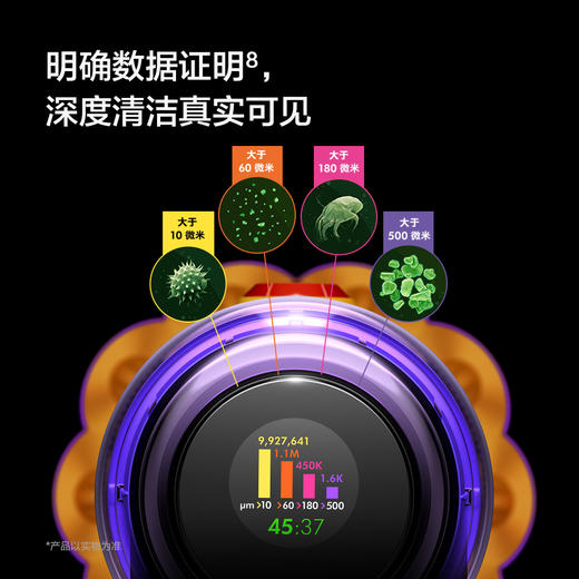 Dyson戴森V12 fluffy轻量无线手持吸尘器家用小型除螨仪大吸力 商品图3