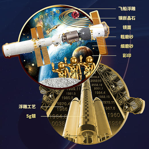 【中国航天】神舟十三号异形纪念章  送神舟整流罩残骸 商品图3