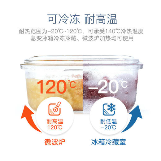 Glasslock韩国耐热钢化玻璃饭盒长方形微波炉冰箱保鲜盒5件套装【送保温包*1+餐具*1】 商品图4