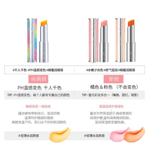 韩国YNM蜂蜜润唇膏（多款可选） 商品图6