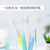 萃亲极简护龈软毛牙刷 （210628） 商品缩略图5