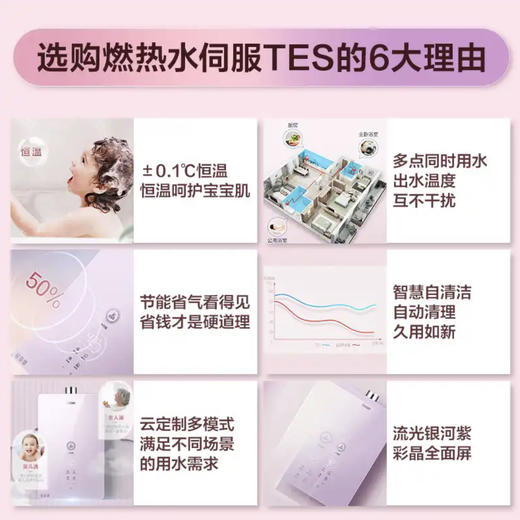 海尔（Haier）热水器JSQ30-16TES(12T)U1 商品图2