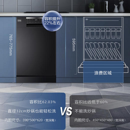 海尔（Haier ）洗碗机EYW80266BKDU1 商品图11
