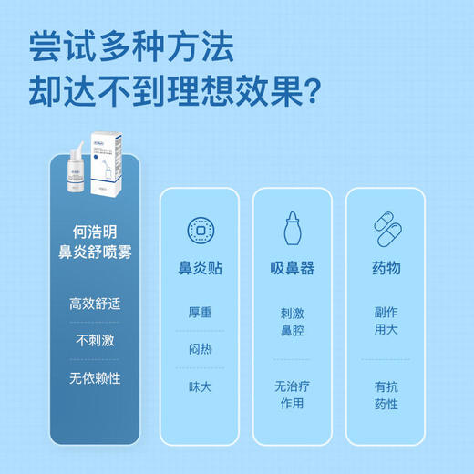 加拿大国民品牌 何浩明鼻炎舒冷敷凝胶  喷头可拆卸清洗，不易滋生细菌 30ml/支 商品图3