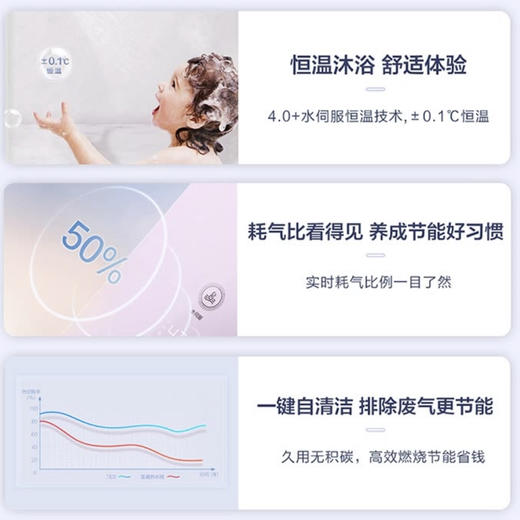 海尔（Haier）热水器JSQ30-16TES(12T)U1 商品图3