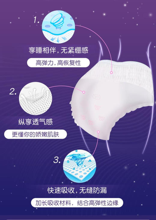 3盒 澳丝婷纯棉甜睡裤 高分子吸收体进口安睡裤
防渗漏干爽舒适3条/盒*3盒= 9条 商品图4