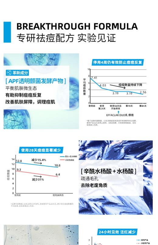 Laroche Posay 理肤泉 清痘调理精华乳-duo乳 商品图9