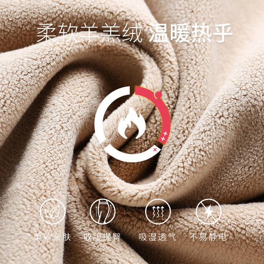 【服饰鞋包】秋冬大码男士中老年加绒加厚保暖内衣套装女速热驼绒裤 商品图2