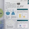 【中商原版】科学运作图解百科 精装 港台原版 罗伯特 丁威迪 香港商务印书馆 科普读物 商品缩略图7