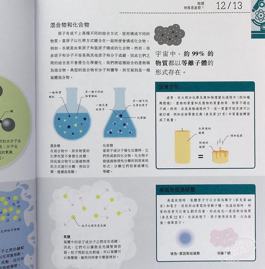 【中商原版】科学运作图解百科 精装 港台原版 罗伯特 丁威迪 香港商务印书馆 科普读物 商品图7