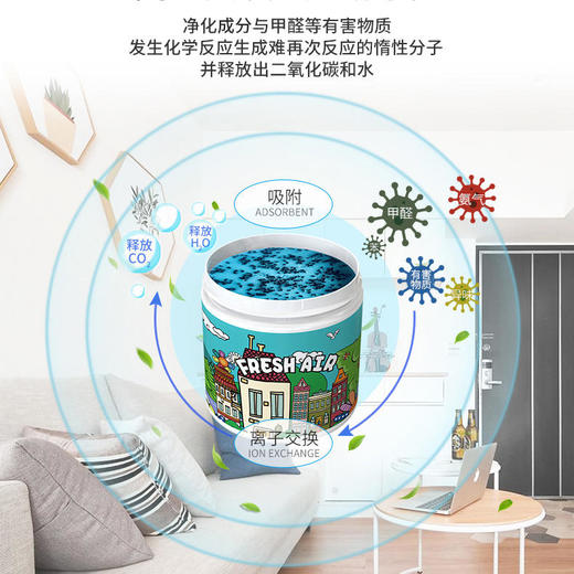 德国Samplife净醛魔盒除甲醛去异味杀jun24小时除醛95%以上，除异味95%以上，植物提取，家车两用 商品图5