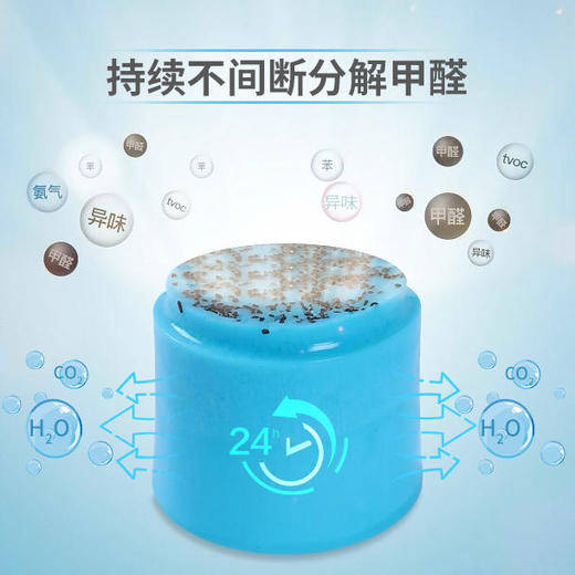德国Samplife净醛魔盒除甲醛去异味杀jun24小时除醛95%以上，除异味95%以上，植物提取，家车两用 商品图3