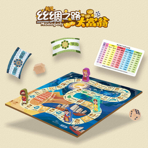 敦煌丝绸之路大富翁 商品图4