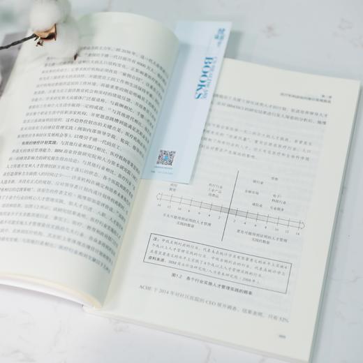 《人才制胜》 商品图2