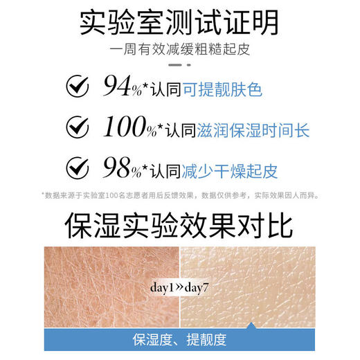 【润肤膏中的爱马仕】CCA凡士林烟酰胺臻养润肤膏秋冬补水保湿不油腻减缓黯哑日常养护男女通用 商品图2