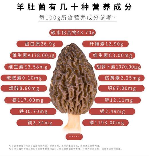 【彝源山珍】野菌汤包：报敬畏之心！享天然美食！ 商品图4