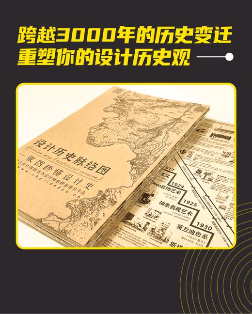 设计历史脉络图（历史版） 商品图3