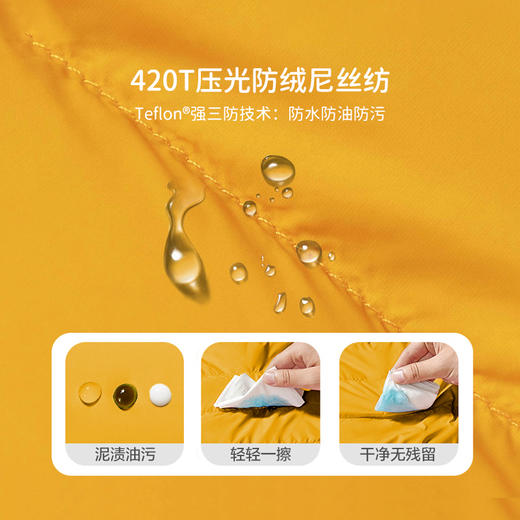 【亲子鹅绒服 黑科技三防面料】  防水防油防污渍 高蓬90%白鹅绒DZW003 商品图5