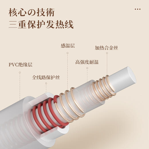 【已下架】亲肤面料 抗寒保暖 温暖之选 | Forestlife 针织双面羊羔绒暖身毯 可水洗电热毯150*80cm [福利品] 商品图2