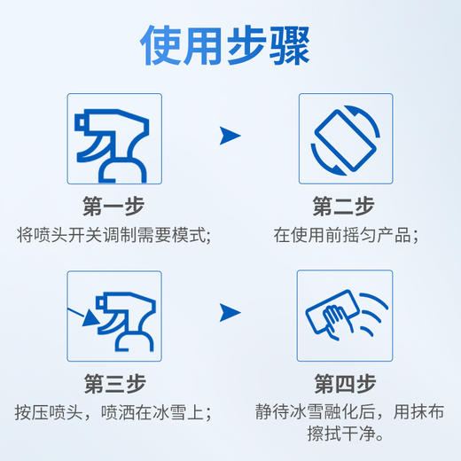 「固特威」汽车融雪剂除冰剂 商品图2