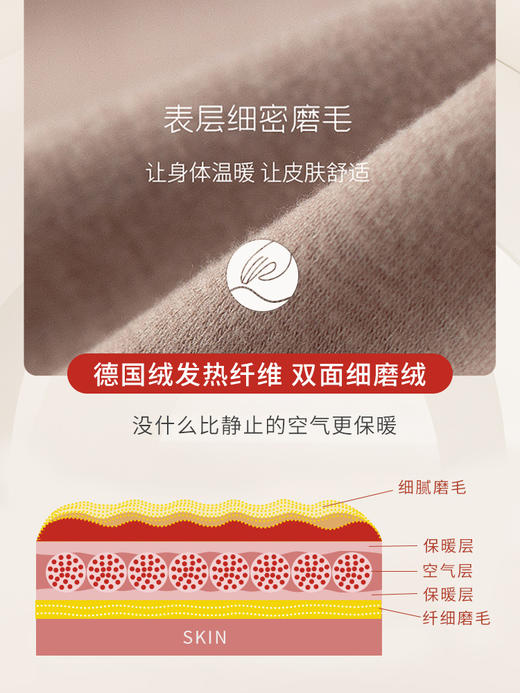 【服饰鞋包】 德绒无痕保暖内衣女士美体衣裤修身打底衫加绒内穿秋衣秋裤套装男 商品图3