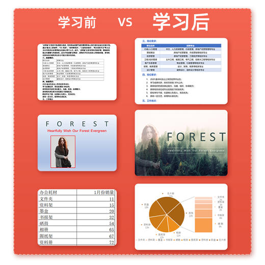 【秋叶图书】和秋叶一起学 秒懂Word/Excel/PPT（全彩版） 商品图2