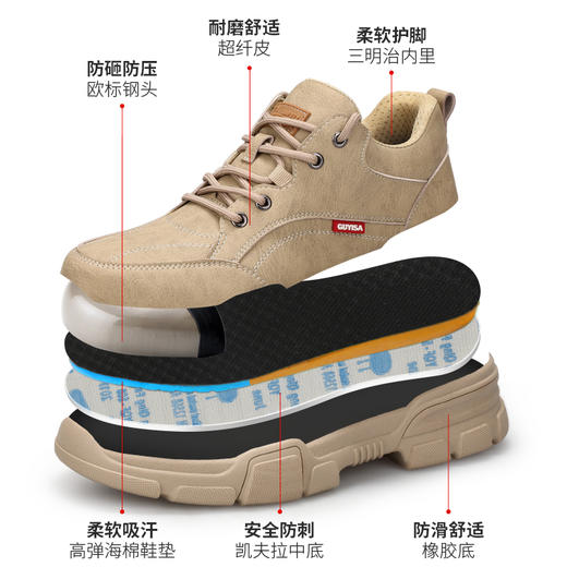 劳保鞋防砸防刺超轻EVA劳保鞋四季款低帮安全鞋防护鞋 商品图3