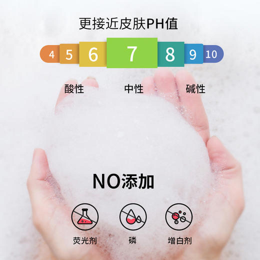 【呵护私密健康】草本酵素 苦参除jun 深入清洁 轻松解决污痕问题 呵护私处健康 修正苦参内衣内裤专用除jun洗衣液300ml 商品图3