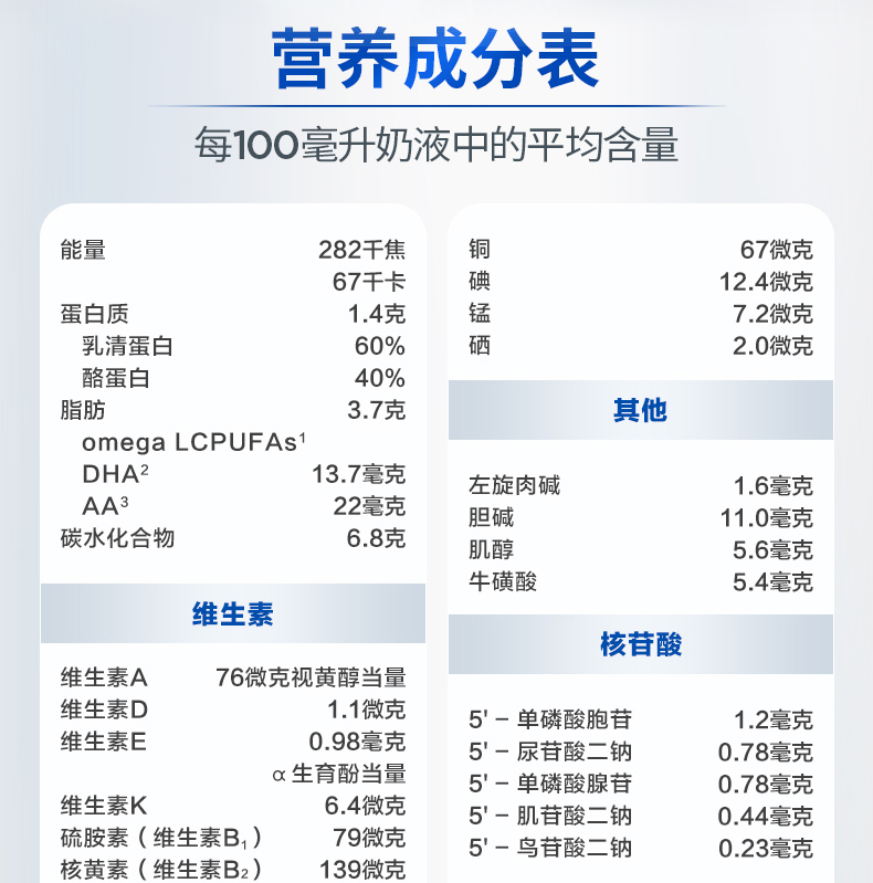 aptamil爱他美金装婴儿配方奶粉一段900g罐3罐6罐新西兰直邮68周到货