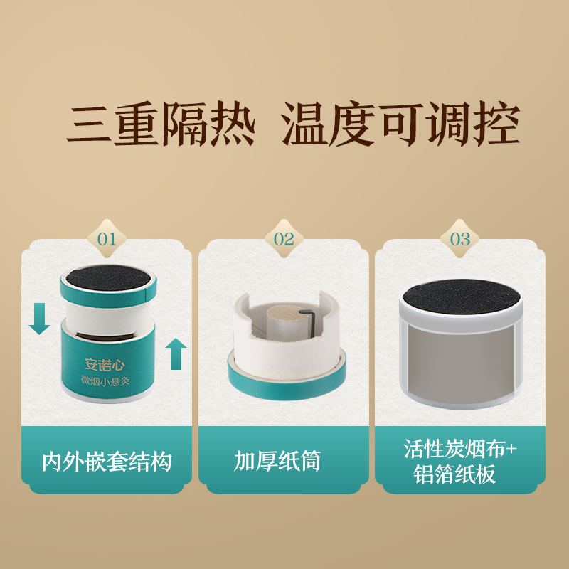【员工内购专享】安诺心微烟小悬灸