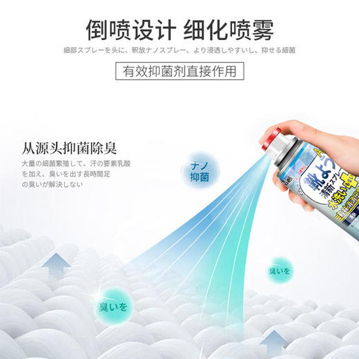 买一送二【告别脚臭即喷即穿】可倒喷创新设计纳米银离子杀jun，抑jun率达99%除臭干爽成分温和不伤肤适用鞋袜鞋柜、衣柜居家异味、运动型汗臭 商品图2