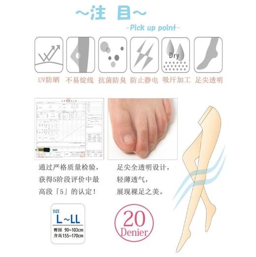 花蝶Frifla伝缐修身塑形连裤袜20D黑色L-LL码 商品图4